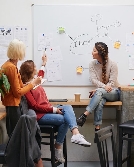 Team Brainstorm